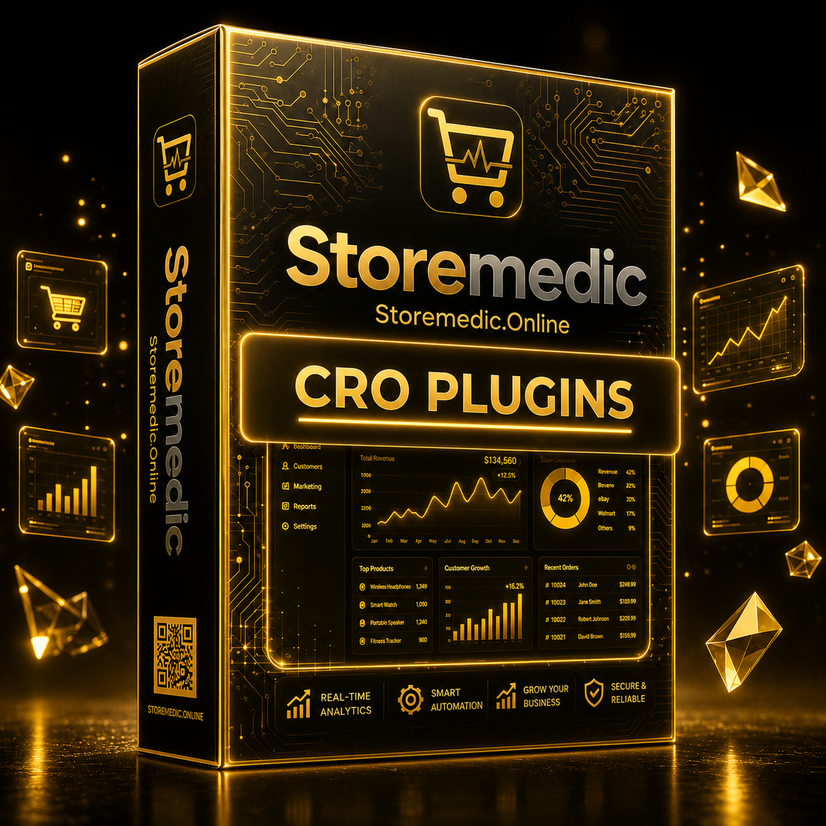Conversion Rate Optimization (CRO)