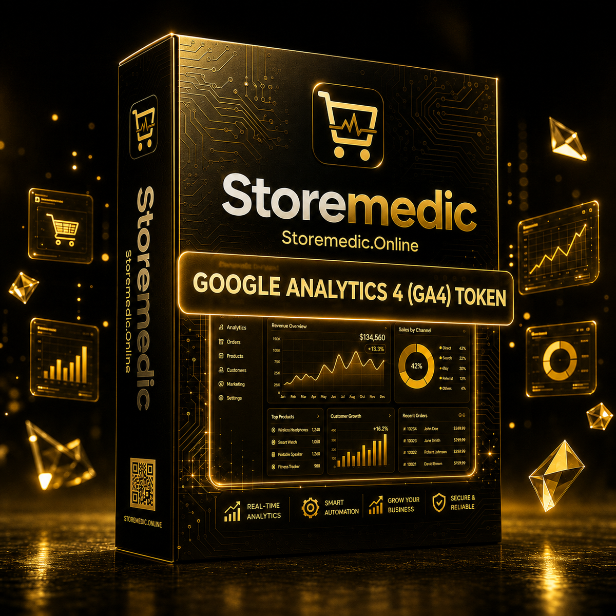 Google Analytics 4 (GA4)