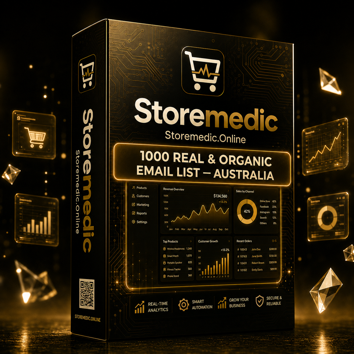 1000 Real & Organic Email List ( Australia )