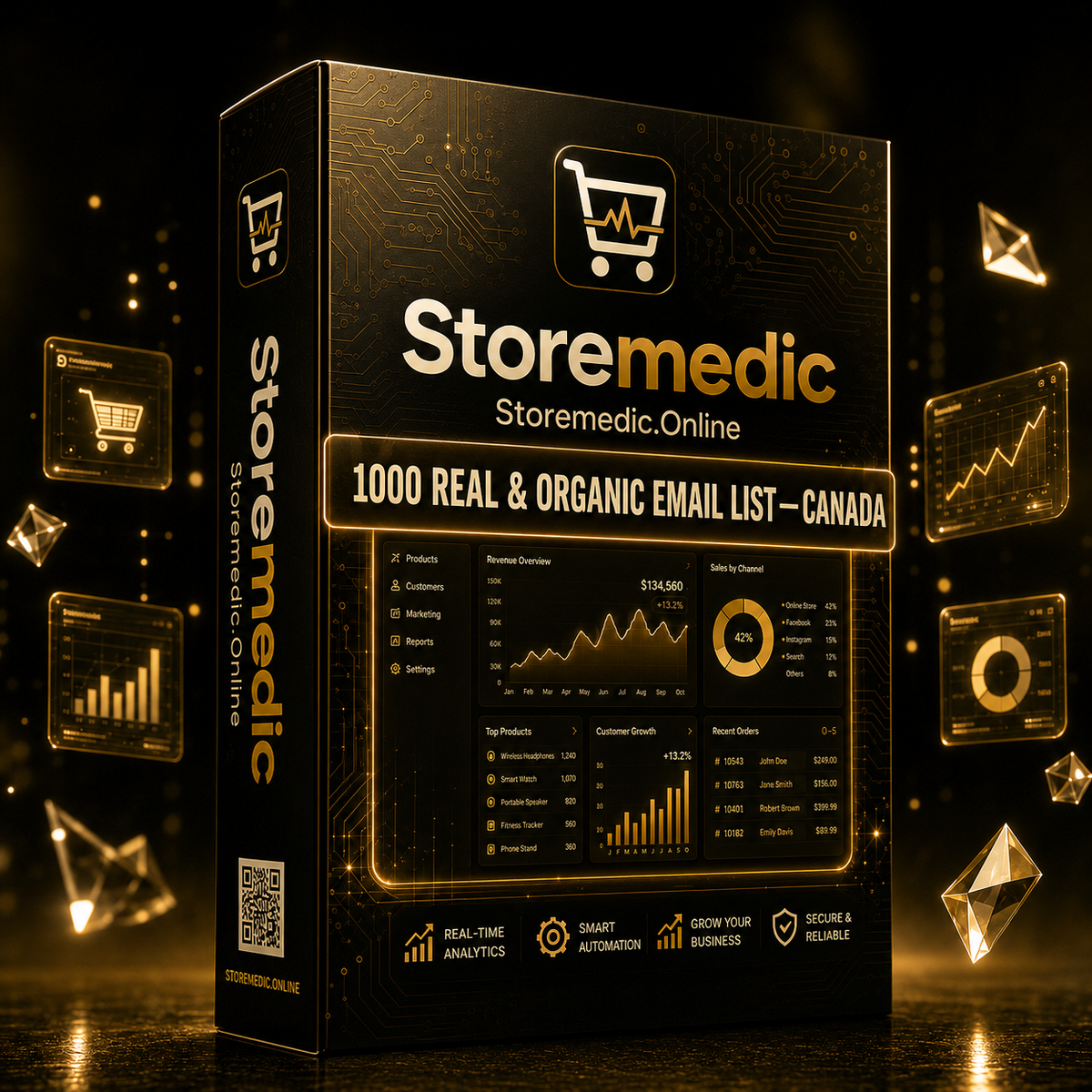 1000 Real & Organic Email List ( Canada )