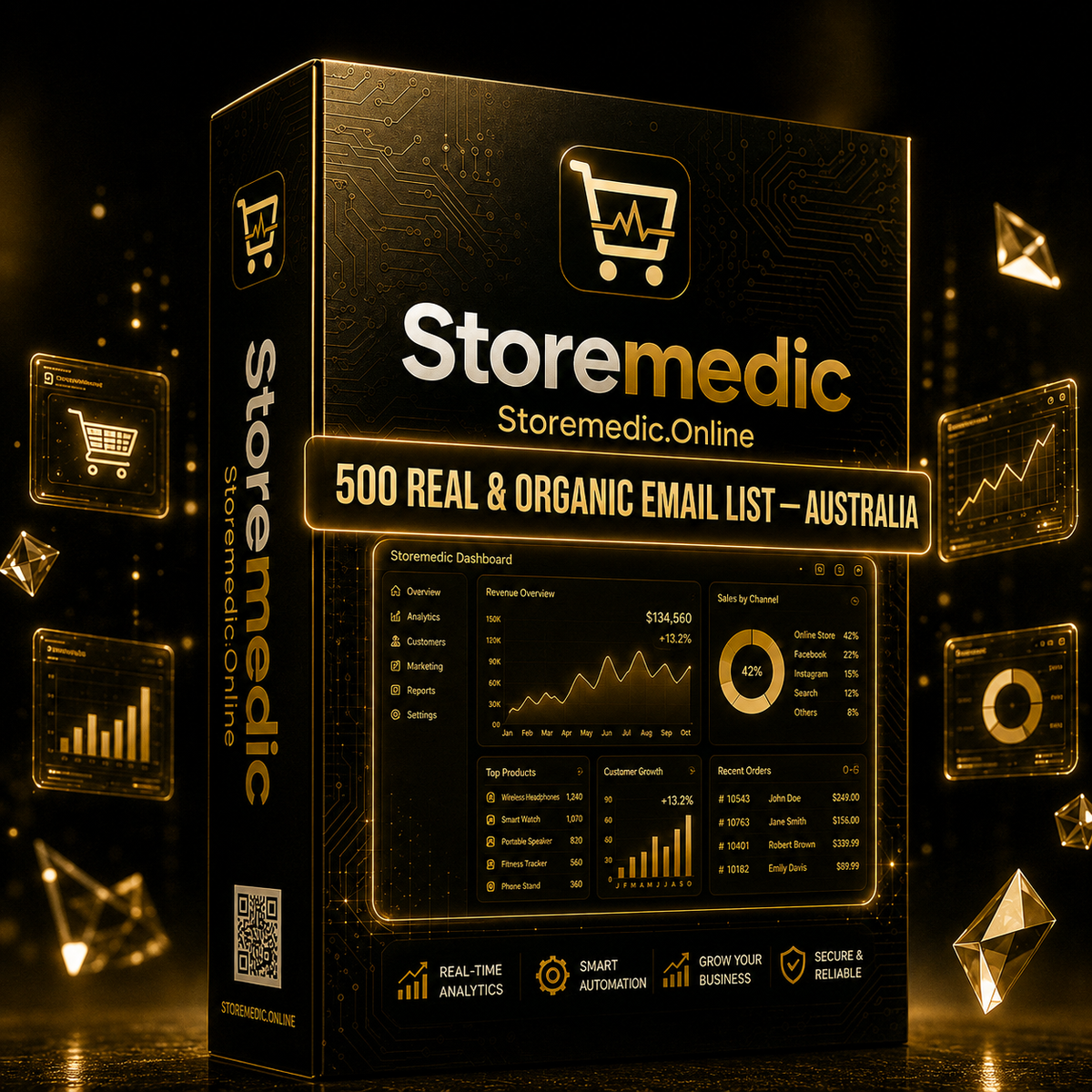 500 Real & Organic Email List ( Australia )