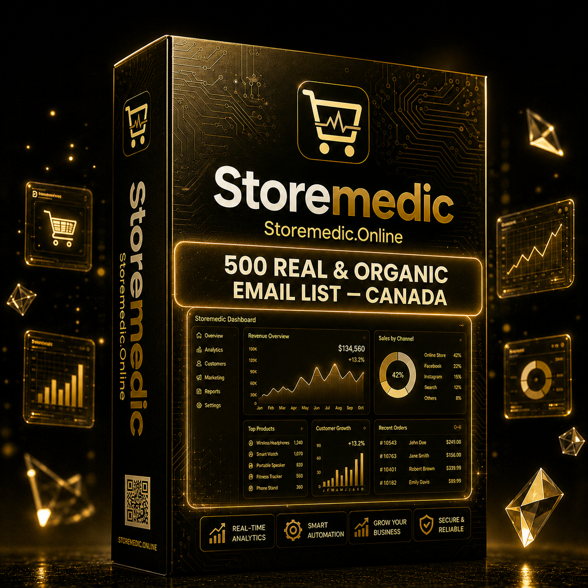 500 Real & Organic Email List ( Canada )