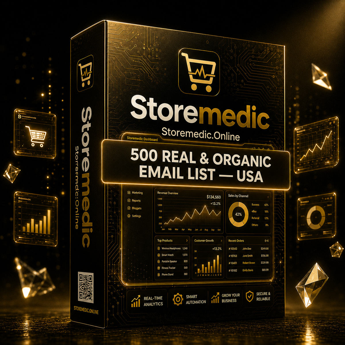 500 Real & Organic Email List ( USA )