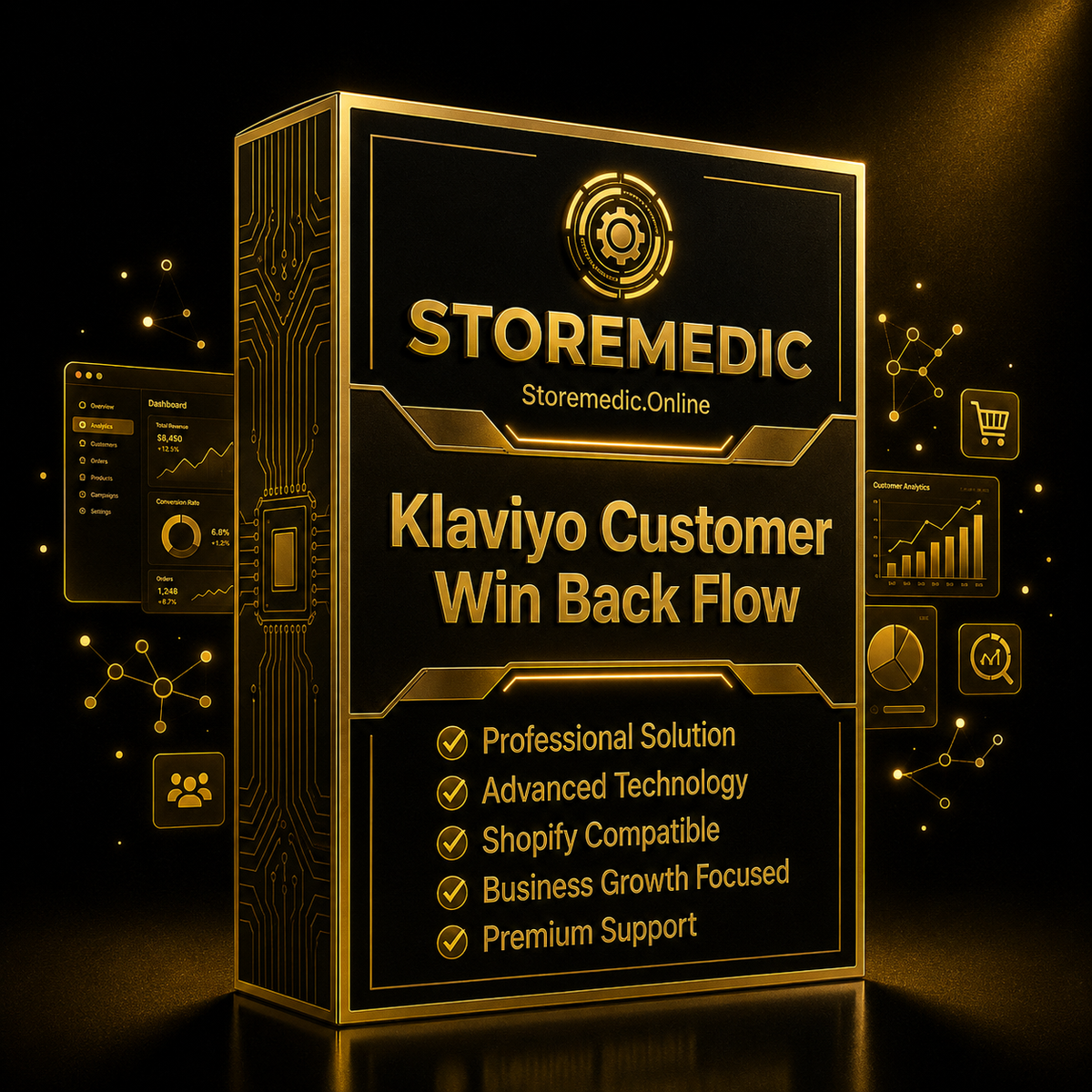 Klaviyo Customer Win-Back Flow