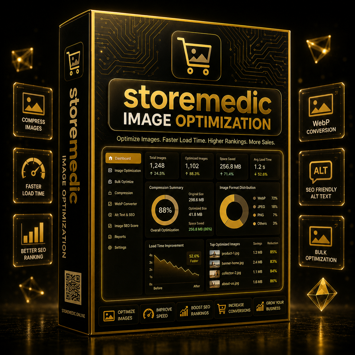 Image Optimization
